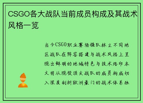 CSGO各大战队当前成员构成及其战术风格一览